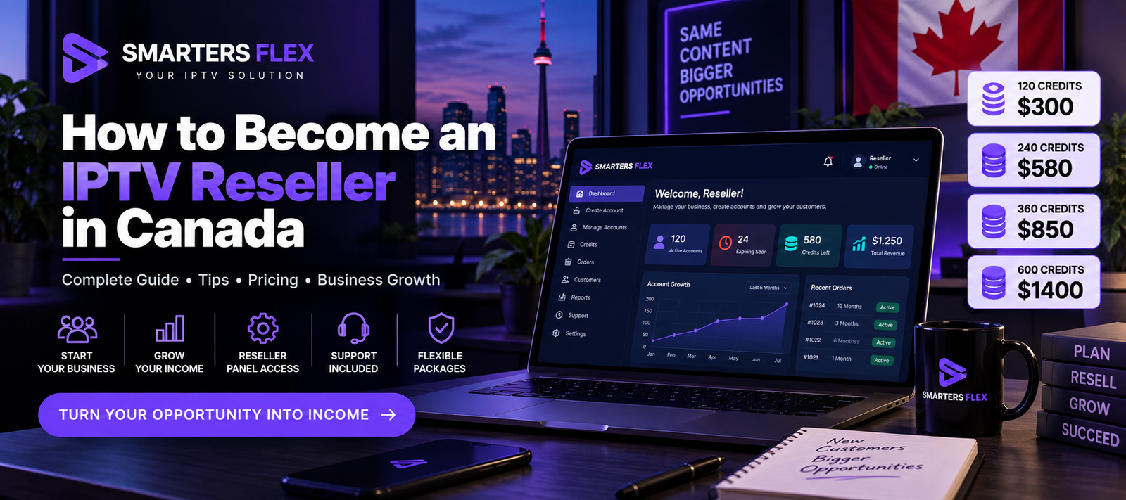 How to Become an IPTV Reseller in Canada: Complete Guide
